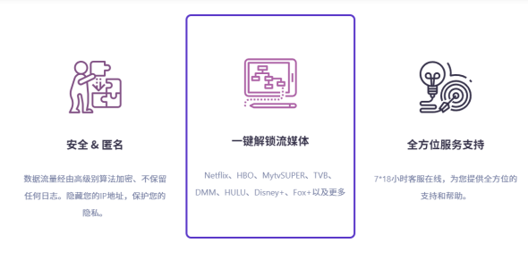 如何使用QuickQ软件避免隐私泄露